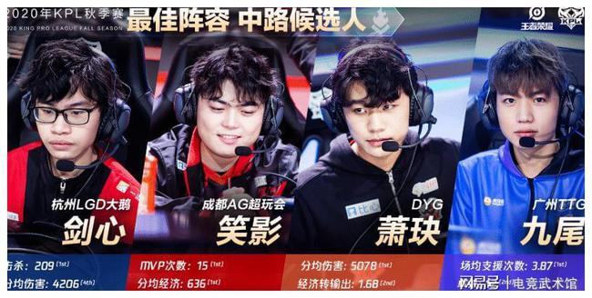 他手中的化